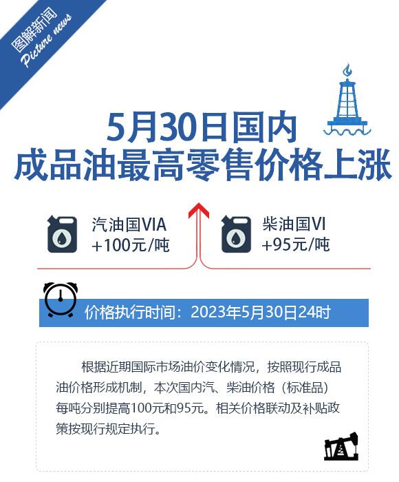 admin 第25页