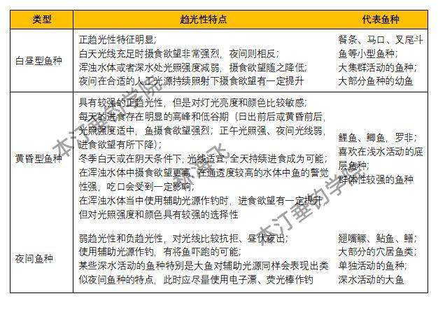 2025全年免费资料大全和2025澳门特马网站www与警惕虚假宣传-全面释义、解释与落实