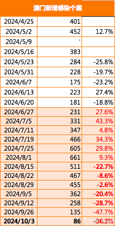 新澳门2025最精准免费与2025年正版资料免费大全公开,全面释义、解释与落实与警惕虚假宣传-全面释义、解释与落实