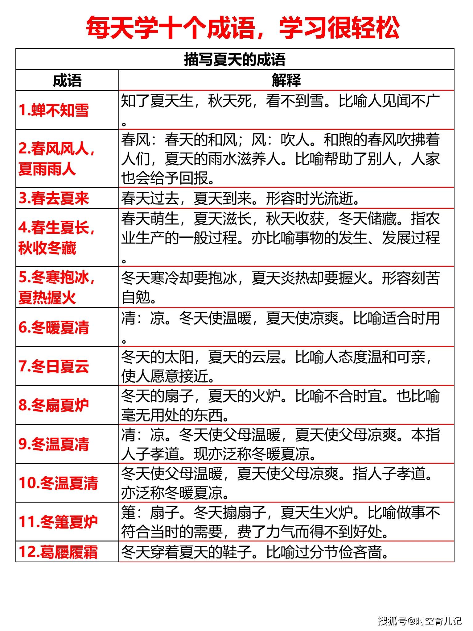 2025精准正版资料大全与新澳天天兔费精准大全,词语释义、解释与落实与警惕虚假宣传-全面释义、解释与落实